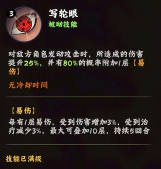 复制忍者示意图