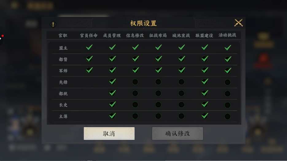权限分配示例