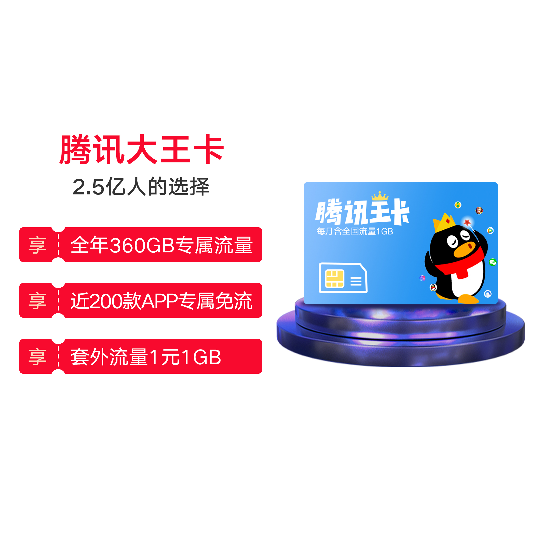 腾讯大王卡黄金版解析:2025免流指南与避坑技巧-赫兹号卡网-赫兹通讯