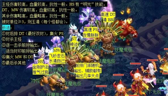 振威大王示意图