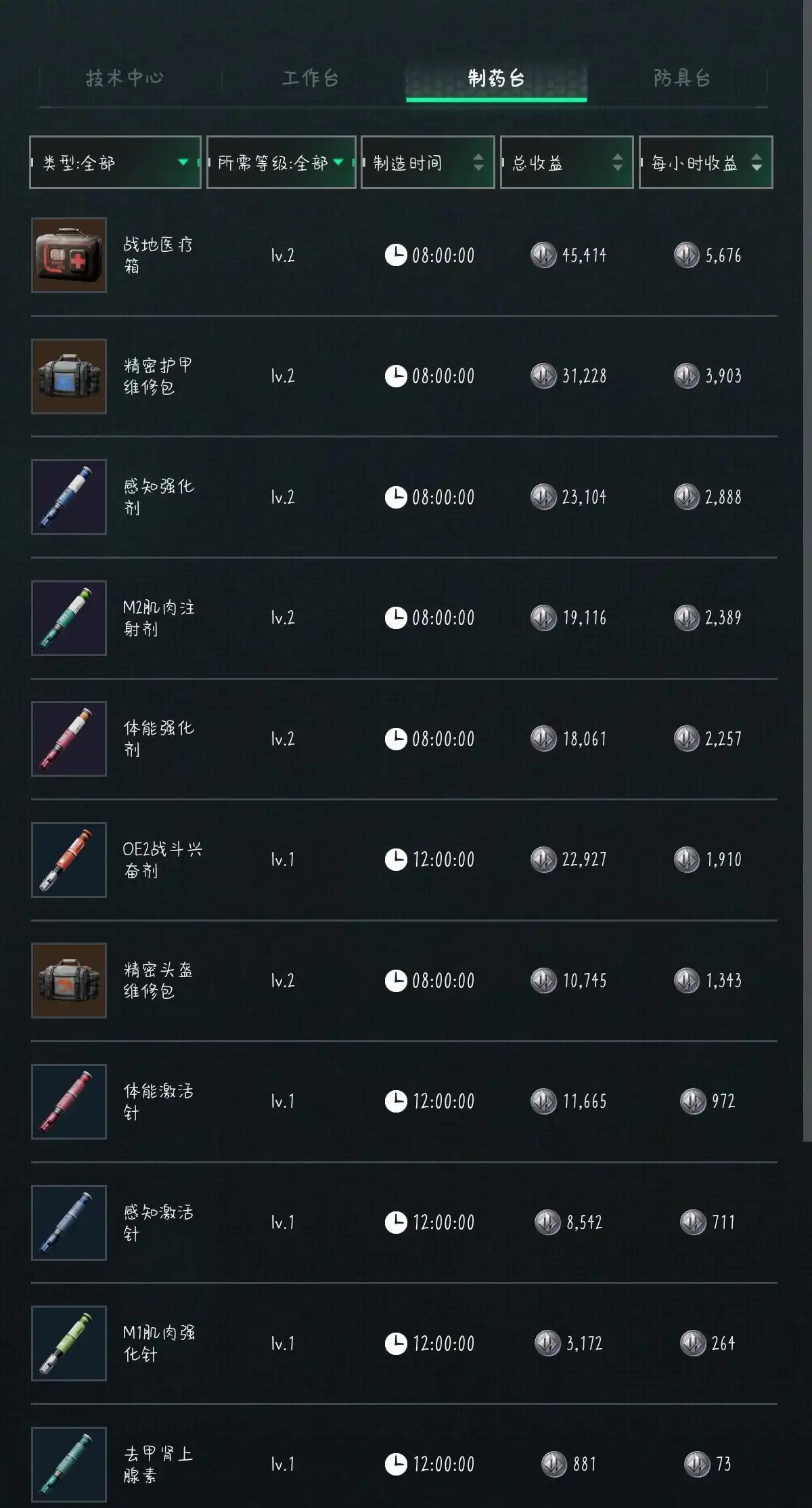 防具推荐