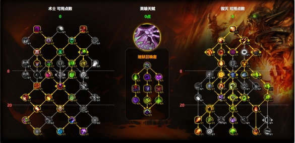 地狱召唤者天赋配置