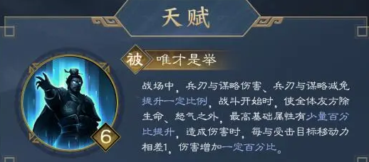 天赋图标