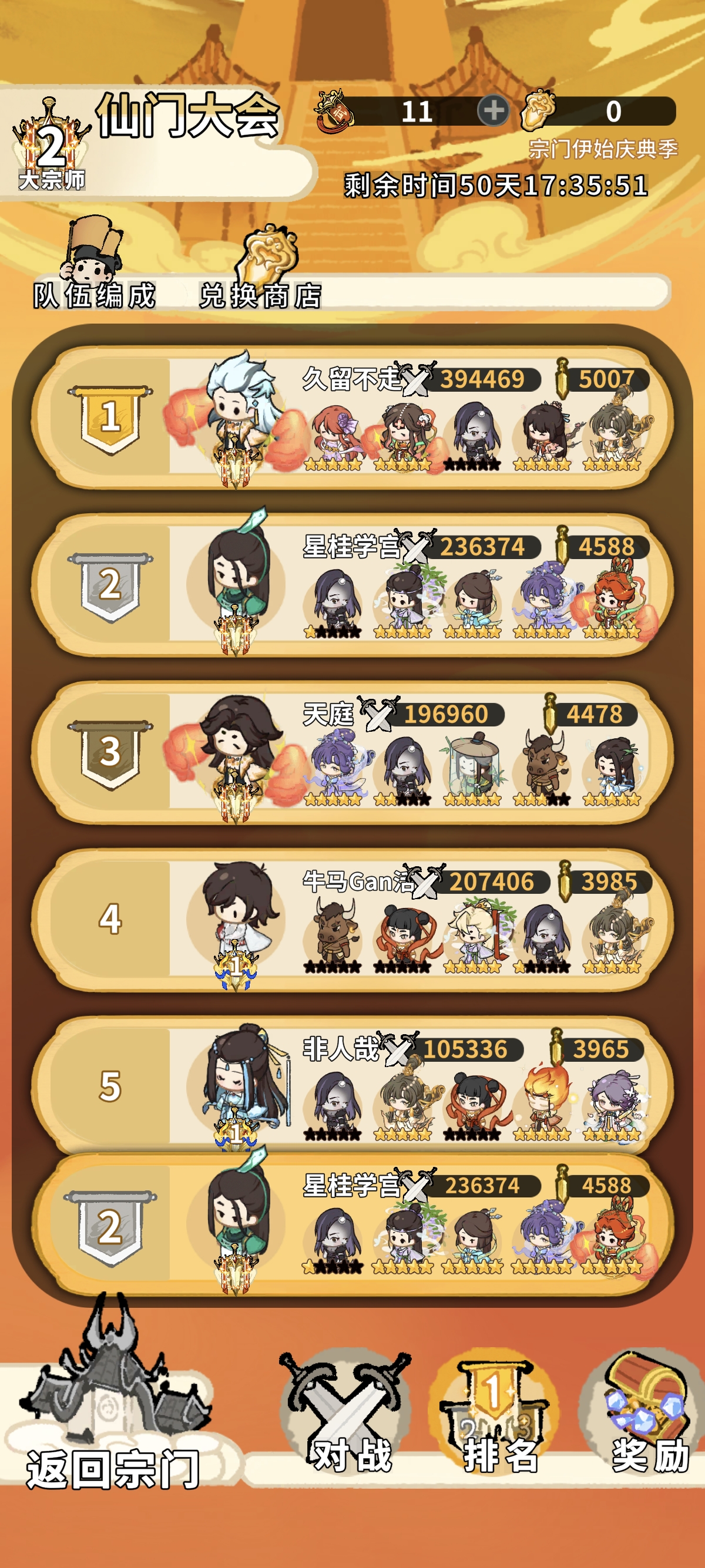 斗破仙境PVP配置全解析:六大职业搭配与战斗策略