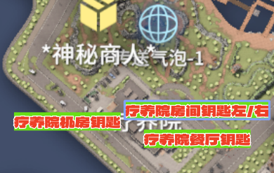 疗养院钥匙位置