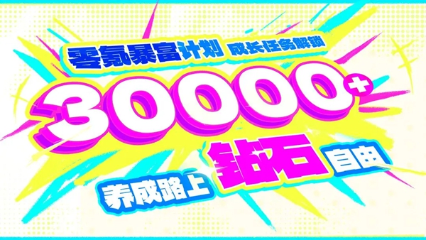 抽卡福利示意图