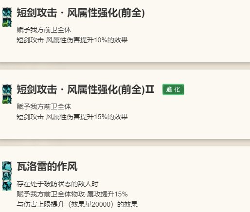 被动技能