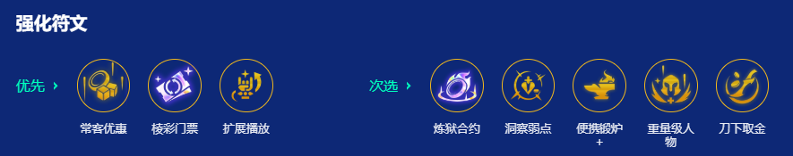 强化符文