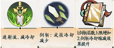 木系搭配示意图