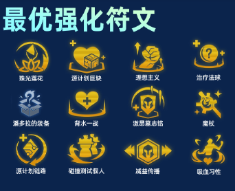 过渡思路示意图