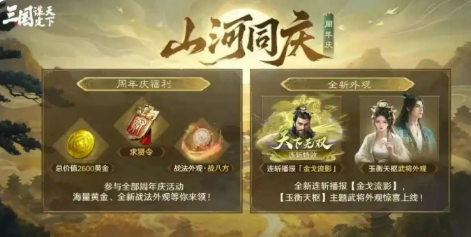 周年庆活动主题图