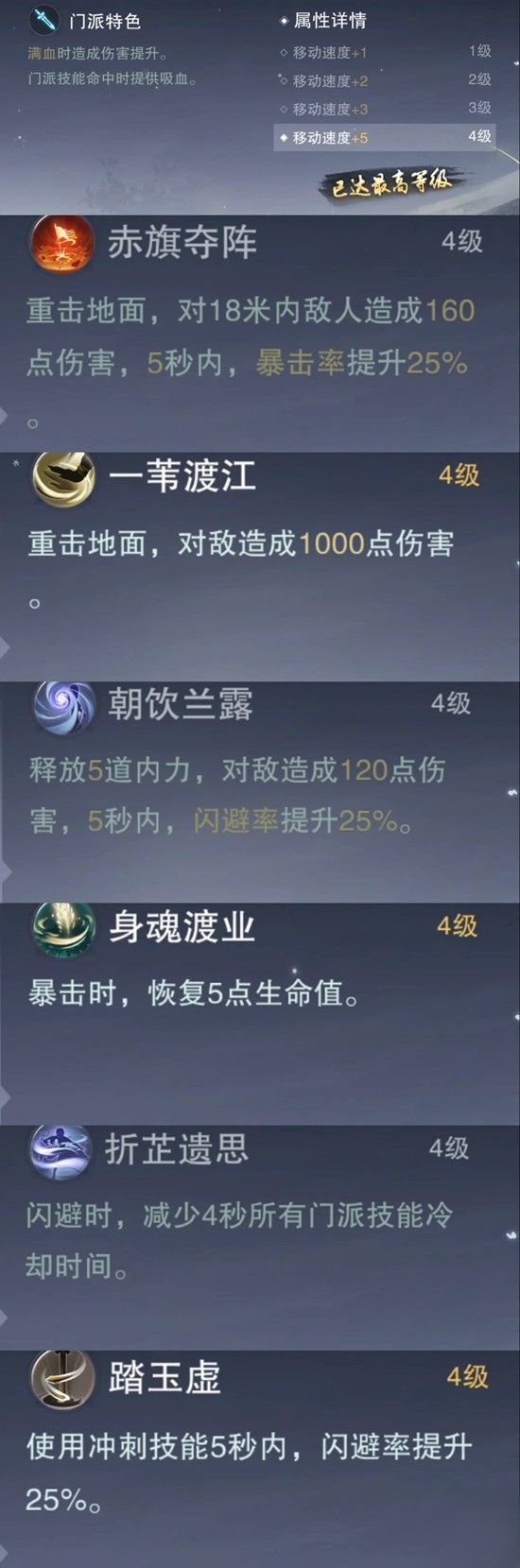 站桩流配置示意图