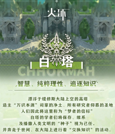 白塔主界面