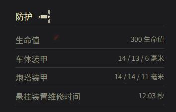 防护能力示意图