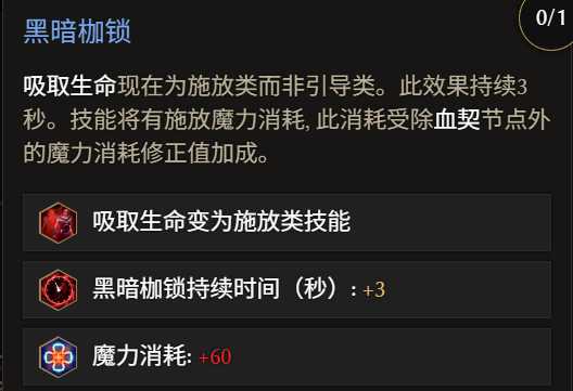 《最后纪元》术士巫火腐化火BD全攻略