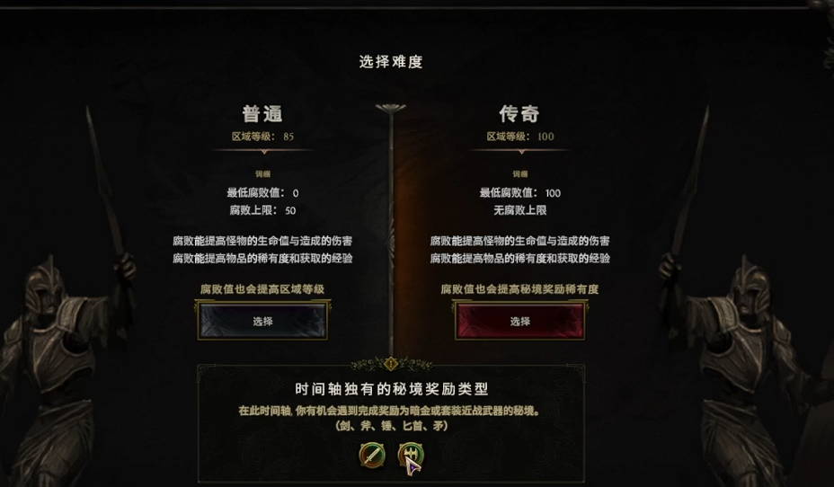 难度图标示意图