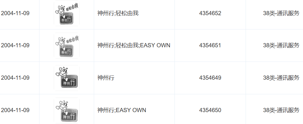 20元封顶卡,从诞生到焕新升级的全面回顾