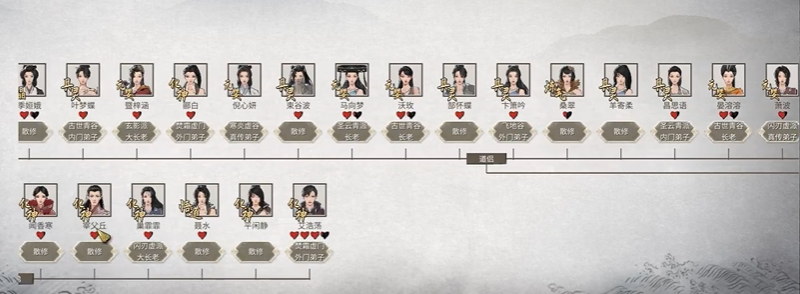 完成任务或合作