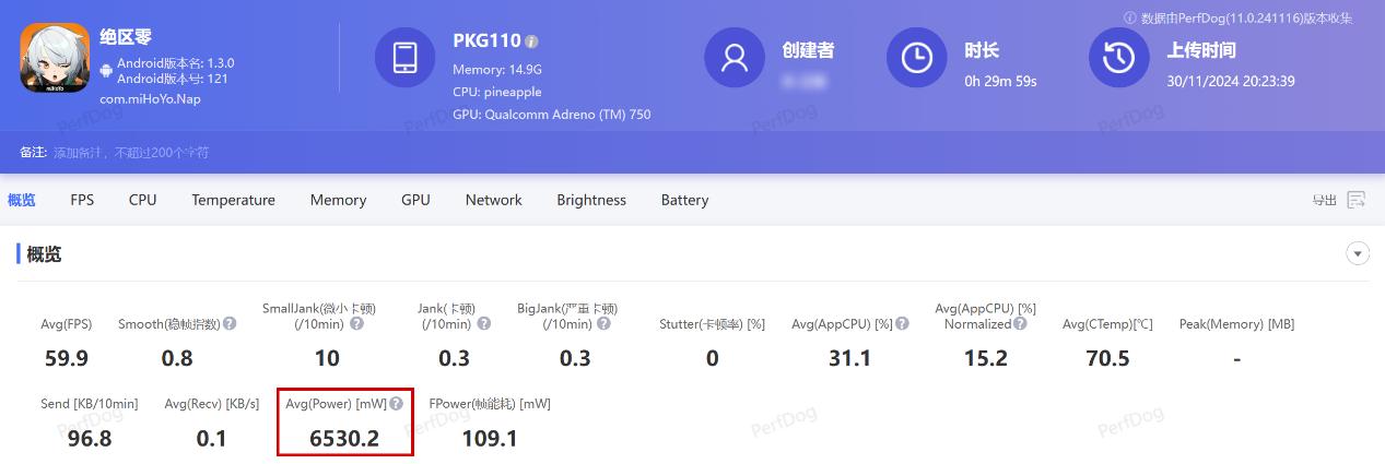 一加Ace 5游戏性能实测:骁龙8 Gen3表现惊艳