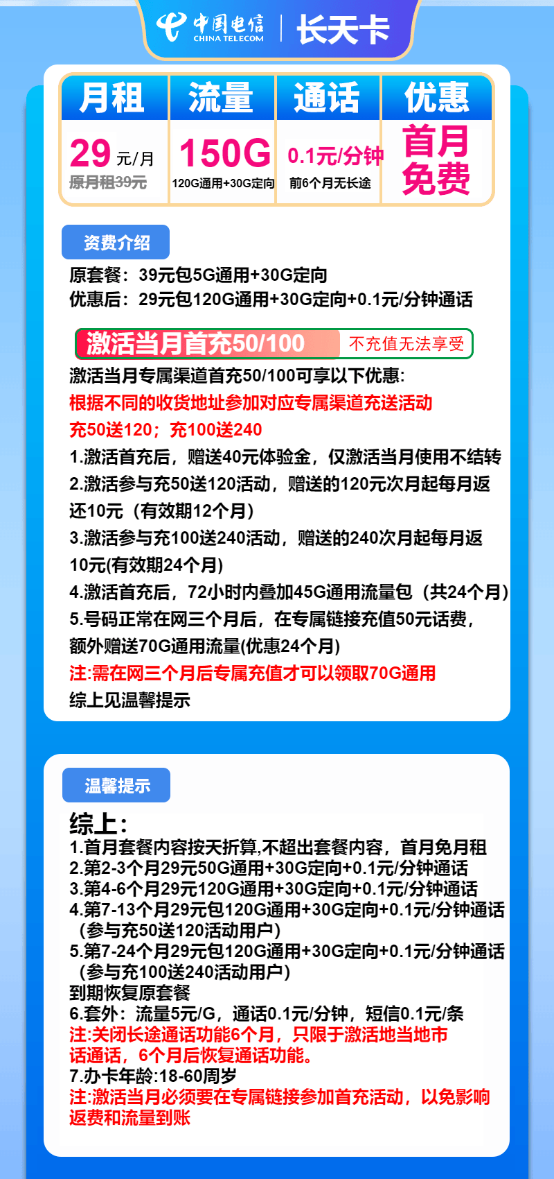 套餐对比图