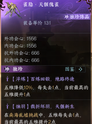 奖励展示