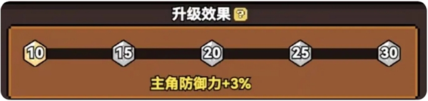 升级效果示意图