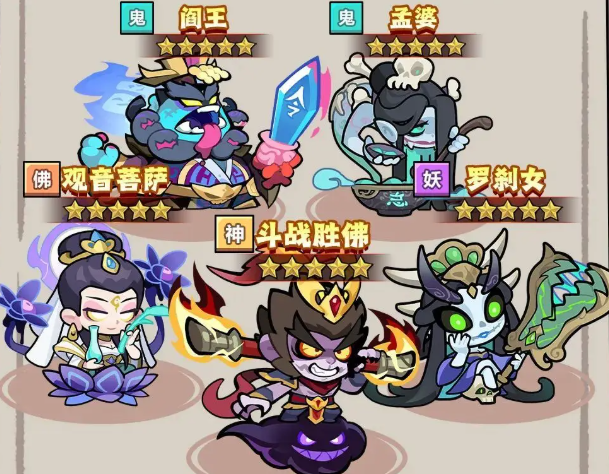 流血队阵容示意图