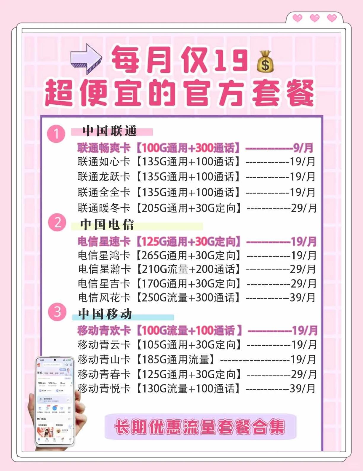 如何激活流量包的流量套餐(激活流量包全攻略)-赫兹号卡网-赫兹通讯
