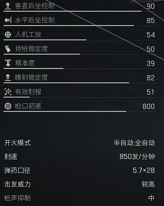 AR-570 满改属性面板