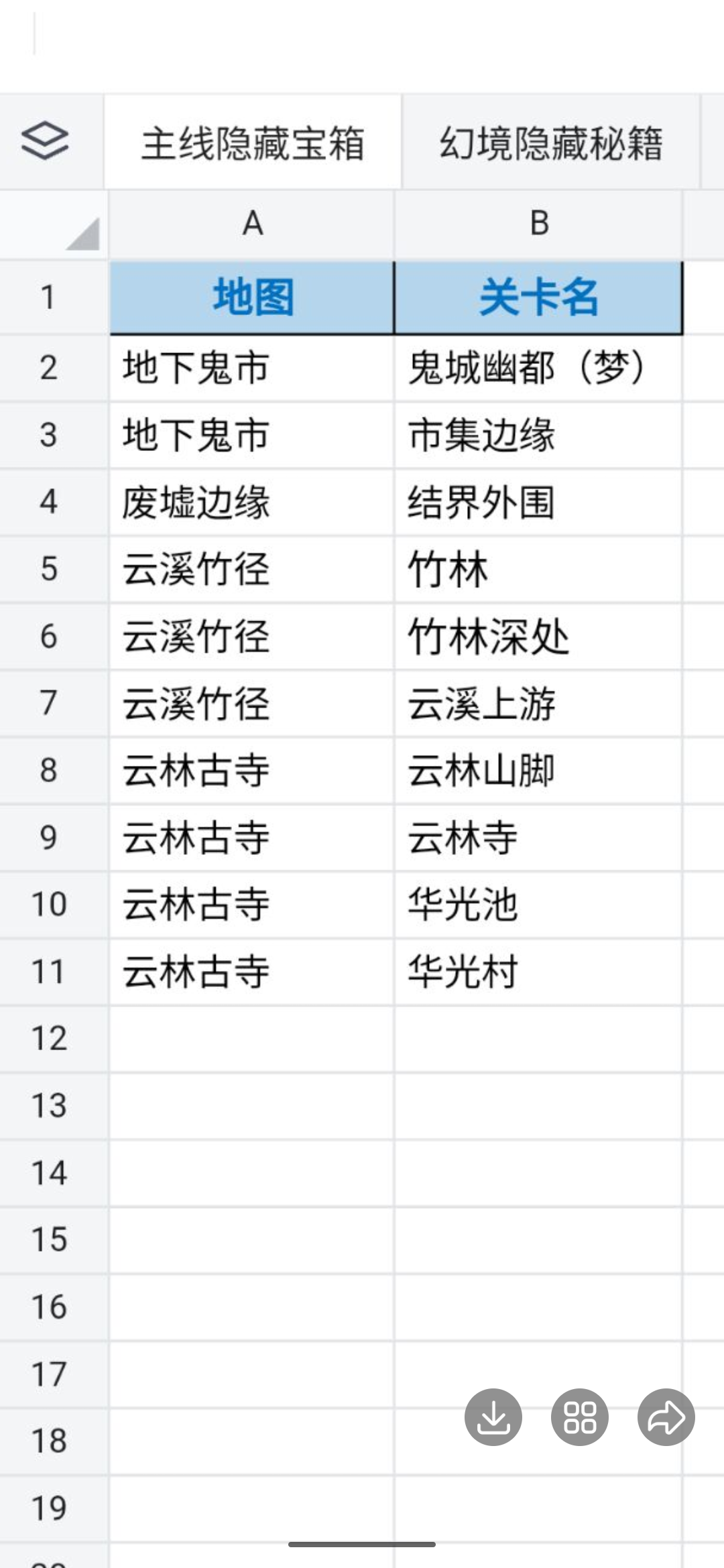 地图总览