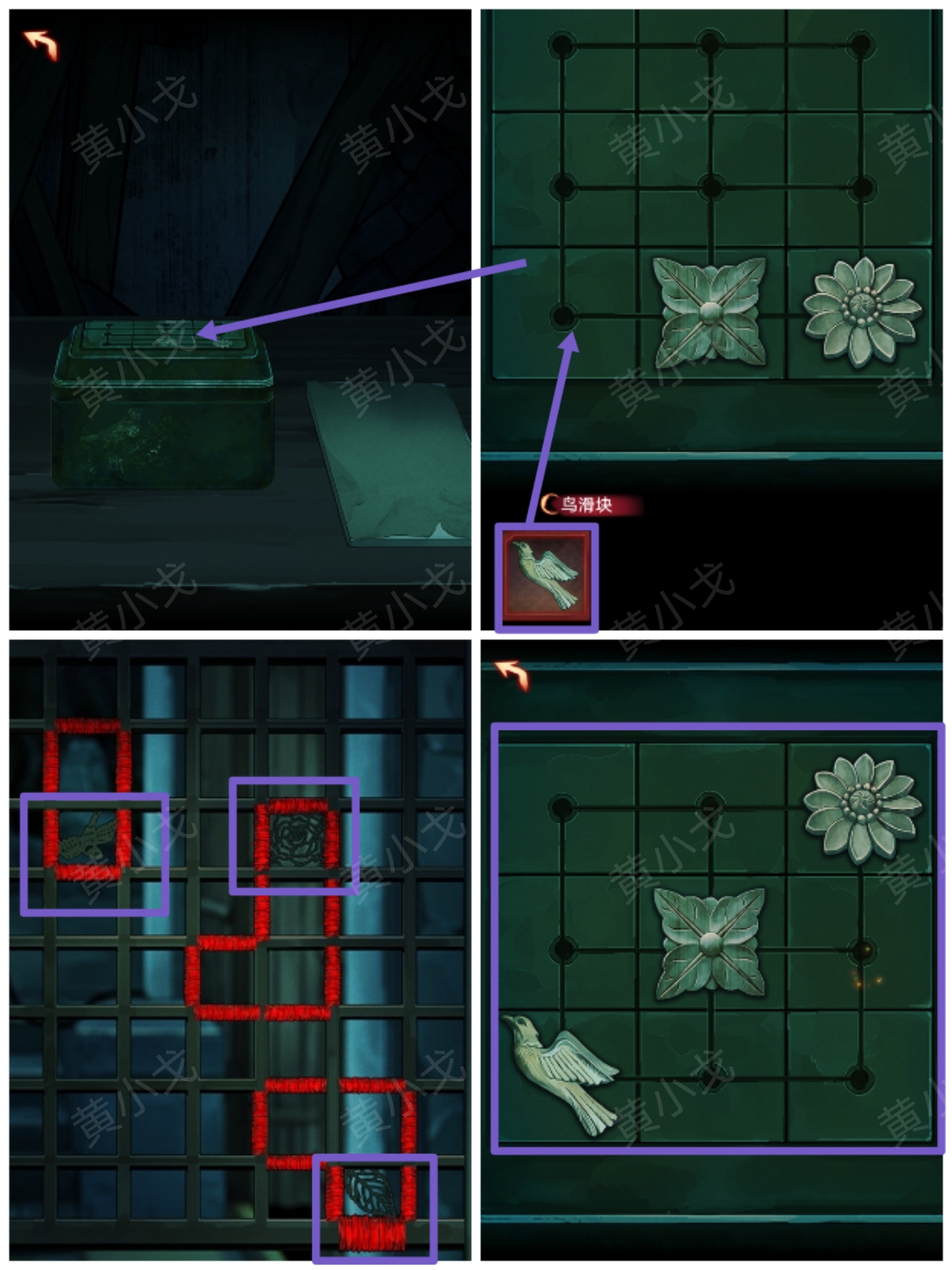 盒子调整示意图