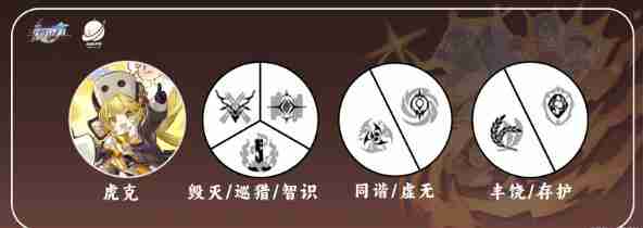 开荒期配队效果