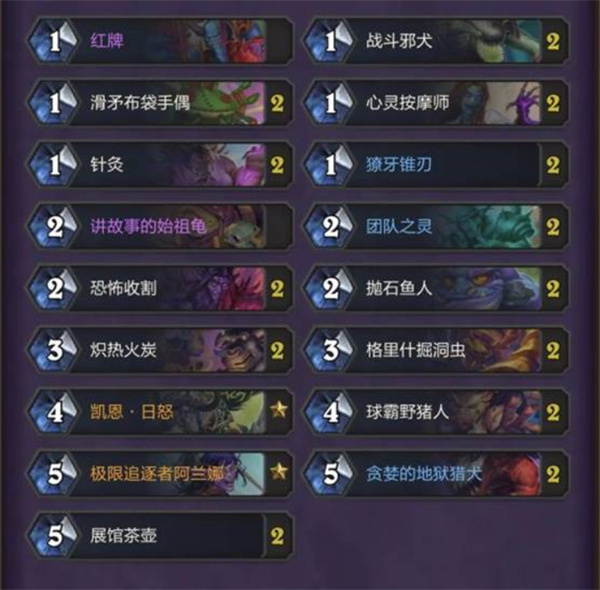卡组示意图