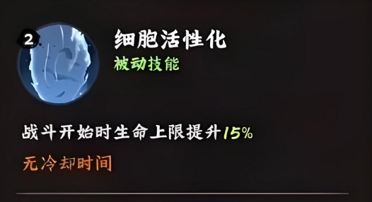 被动技能示意图