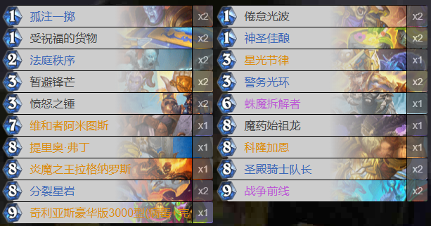 圣骑士卡组示意图