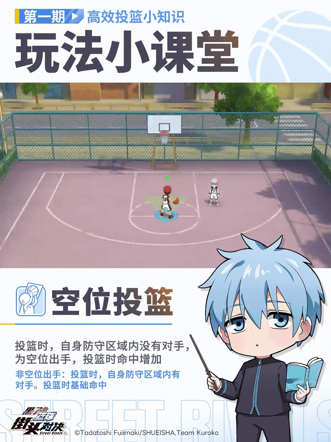 空位投篮示意图